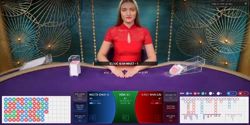 Các lựa chọn cược Baccarat Xo88 phổ biến